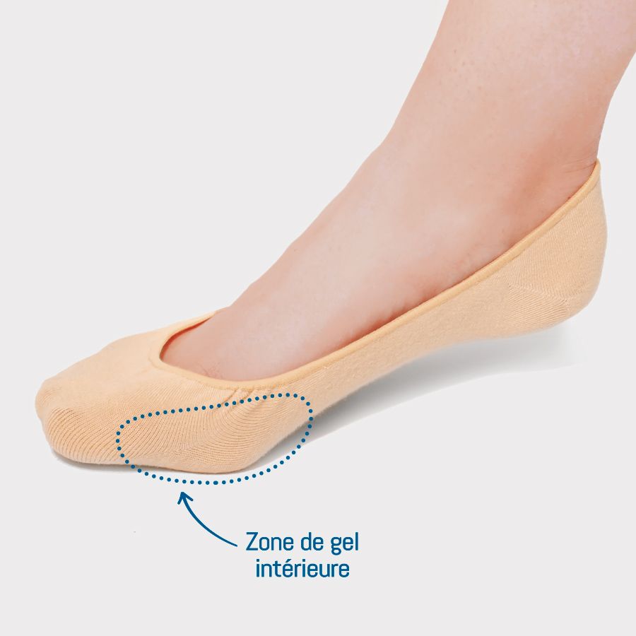 Ballerine protection Hallux Valgus- Podosolution