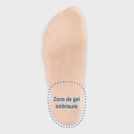 Ballerine Protection talon- Podosolution