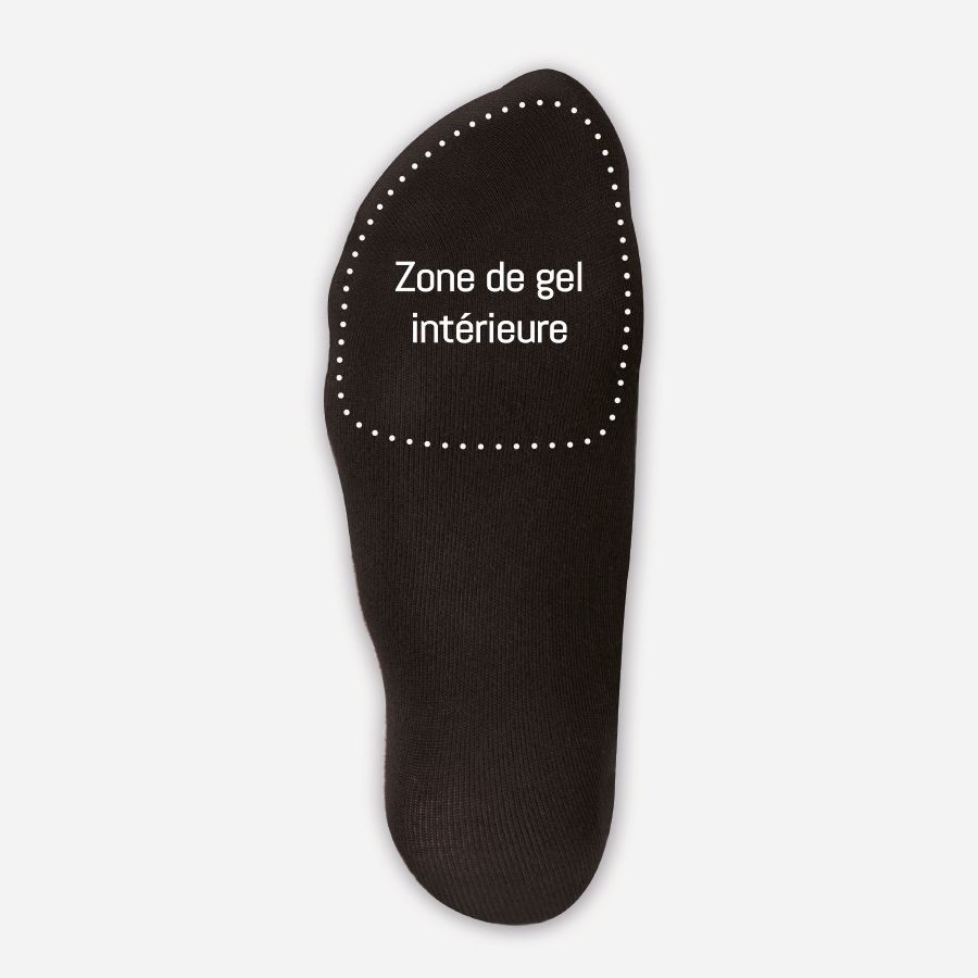 Socquettes de protection sous l'avant pied - Podosolution