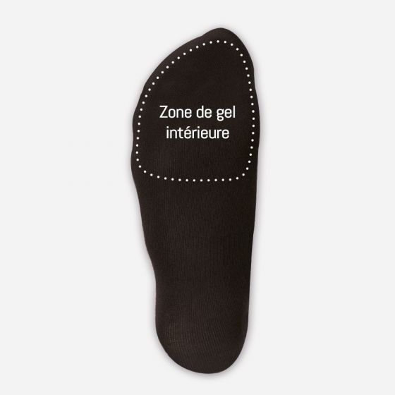 Chaussettes Protection sousl'avant pied -Podosolution