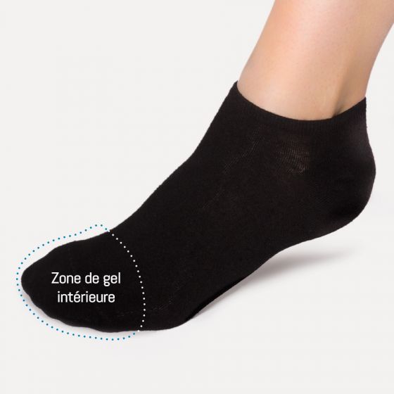 Socquettes protection Orteils- Podosolution