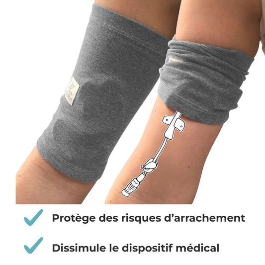 MANCHONS DE PROTECTION- ECLIPSEO PREMIUM