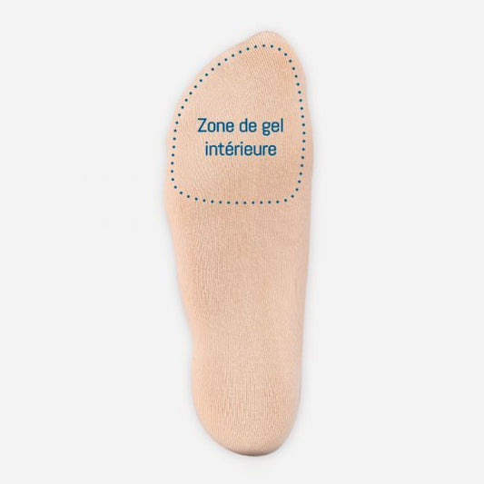 Ballerines protection sous l'avant pied-Podosolution