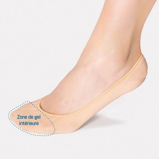 Ballerine protection Orteils- Podosolution