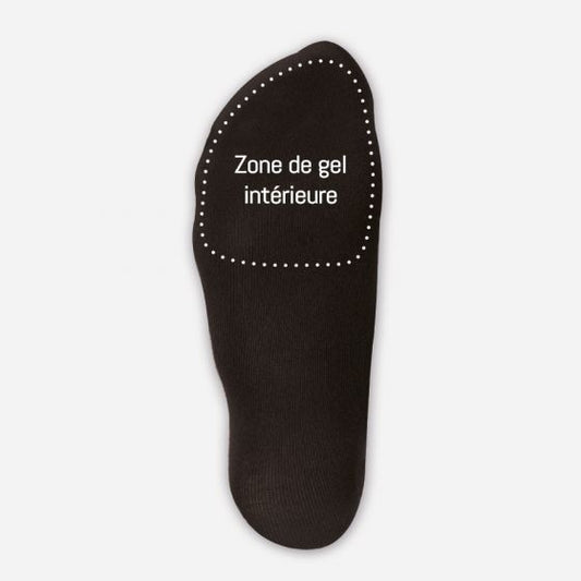 Chaussettes Protection  sousl'avant pied -Podosolution