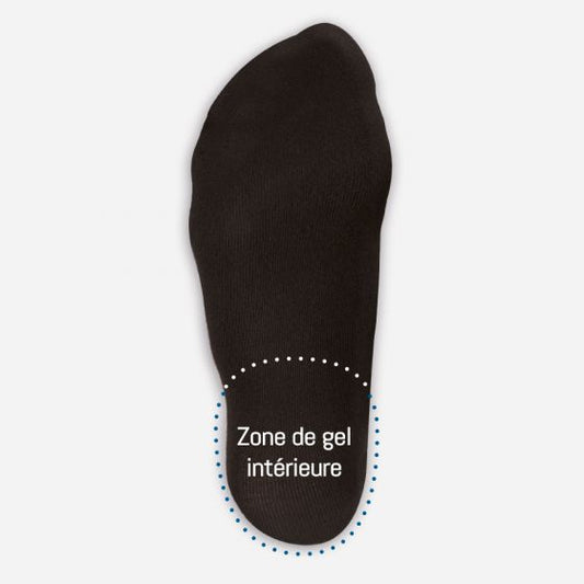Chaussettes Protections Talon-Podosolution